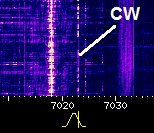 waterfall of websdr